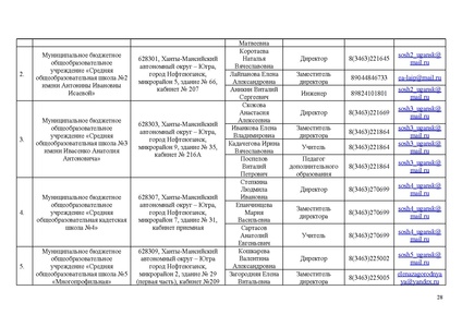 Файл:Приказ ИРО О техническом обеспечении ИТОГОВО СОБЕСЕДОВАНИЯ в 2024.pdf