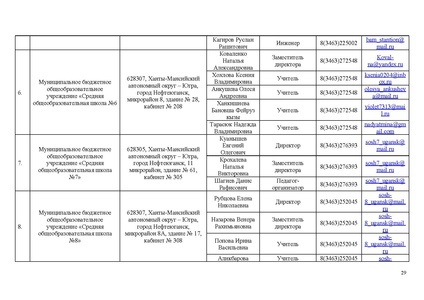 Файл:Приказ ИРО О техническом обеспечении ИТОГОВО СОБЕСЕДОВАНИЯ в 2024.pdf