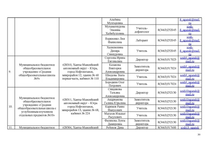 Файл:Приказ ИРО О техническом обеспечении ИТОГОВО СОБЕСЕДОВАНИЯ в 2024.pdf