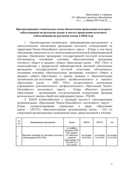 Файл:Приказ ИРО О техническом обеспечении ИТОГОВО СОБЕСЕДОВАНИЯ в 2024.pdf