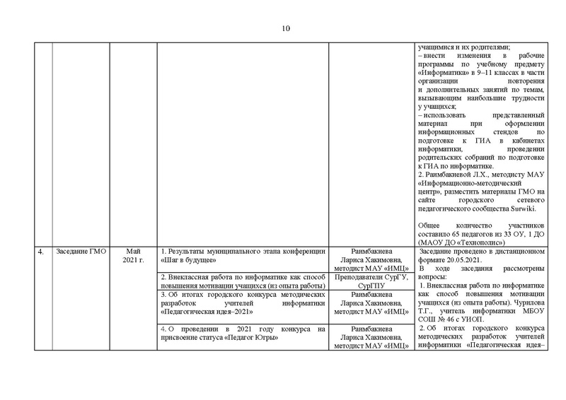 Файл:2020-2021 уч.г. ГМО информатиков.pdf