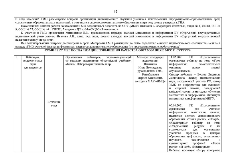 Файл:2020-2021 уч.г. ГМО информатиков.pdf