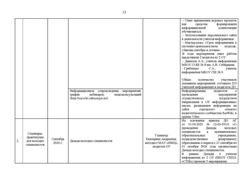 Файл:2020-2021 уч.г. ГМО информатиков.pdf