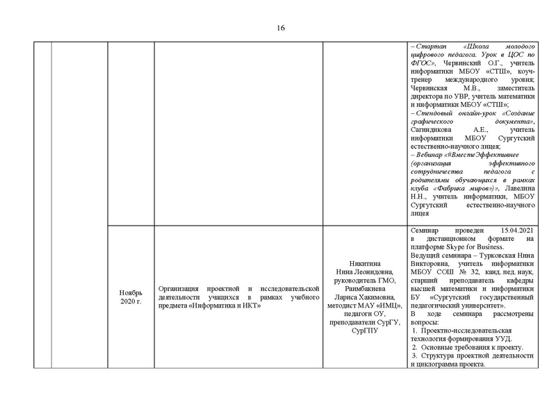 Файл:2020-2021 уч.г. ГМО информатиков.pdf