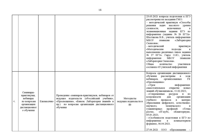 Файл:2020-2021 уч.г. ГМО информатиков.pdf