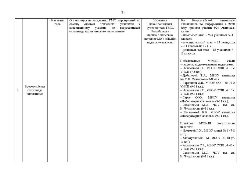 Файл:2020-2021 уч.г. ГМО информатиков.pdf