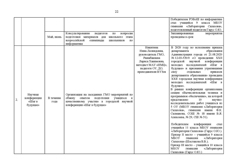 Файл:2020-2021 уч.г. ГМО информатиков.pdf