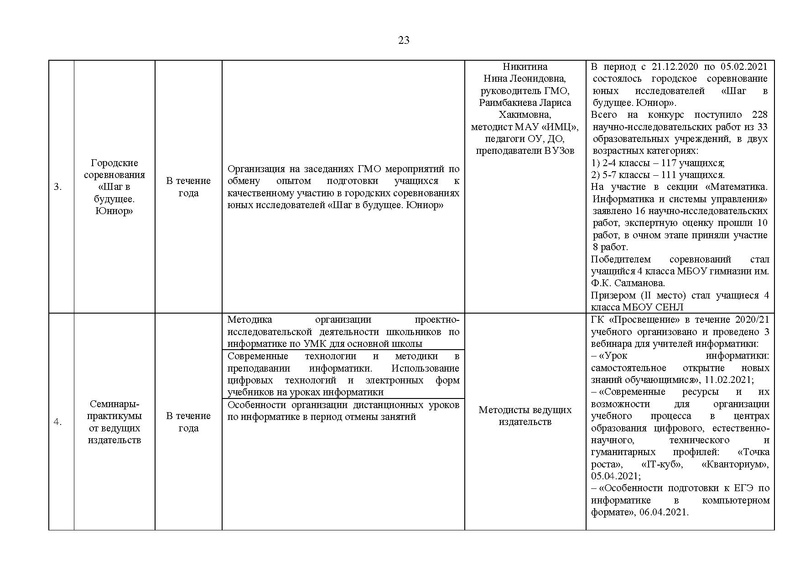 Файл:2020-2021 уч.г. ГМО информатиков.pdf