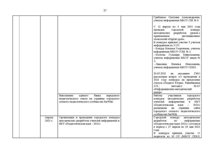 Файл:2020-2021 уч.г. ГМО информатиков.pdf