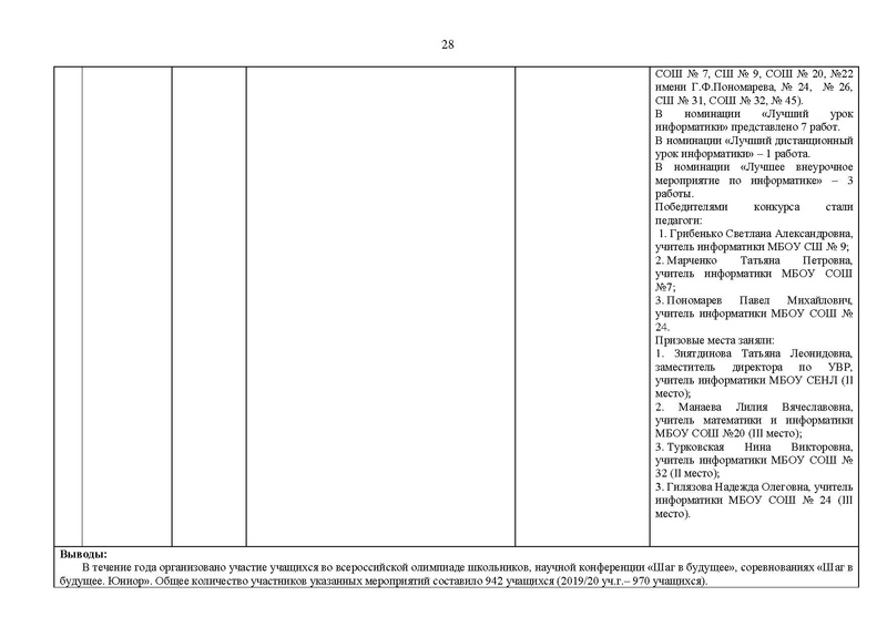 Файл:2020-2021 уч.г. ГМО информатиков.pdf