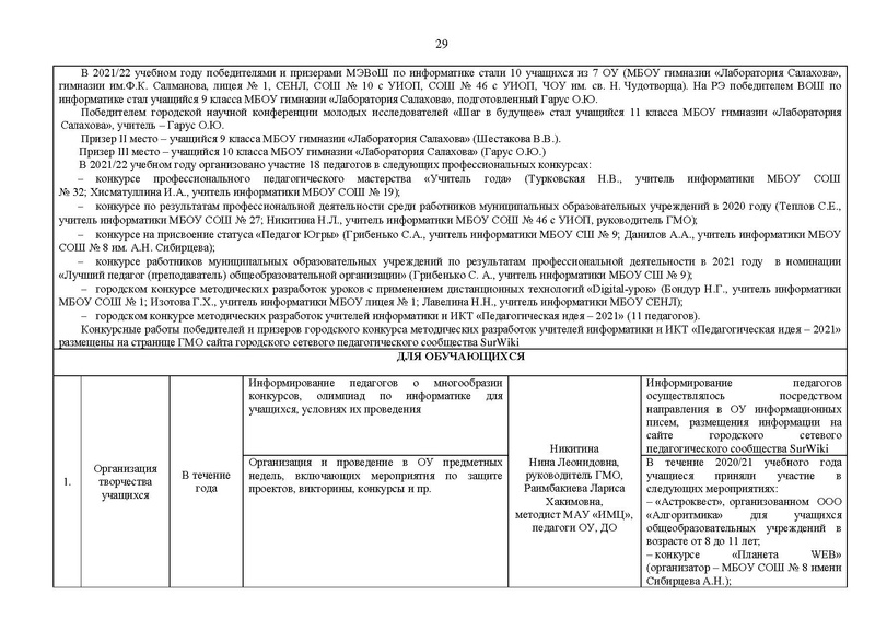 Файл:2020-2021 уч.г. ГМО информатиков.pdf