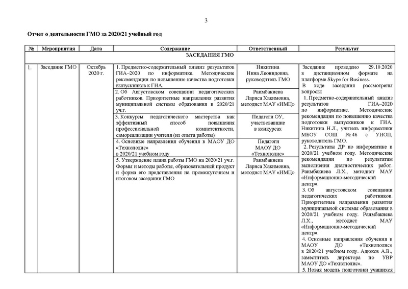 Файл:2020-2021 уч.г. ГМО информатиков.pdf