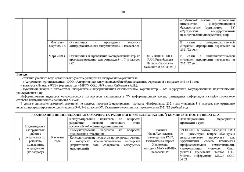 Файл:2020-2021 уч.г. ГМО информатиков.pdf