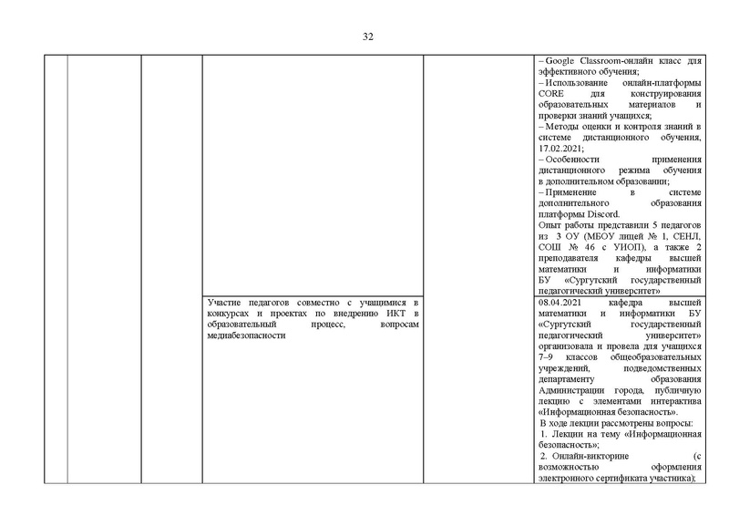 Файл:2020-2021 уч.г. ГМО информатиков.pdf