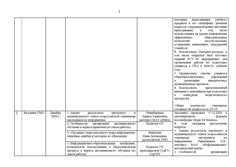 Файл:2020-2021 уч.г. ГМО информатиков.pdf