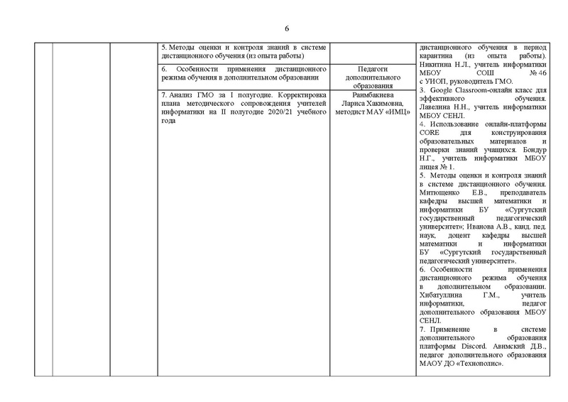 Файл:2020-2021 уч.г. ГМО информатиков.pdf