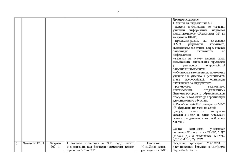Файл:2020-2021 уч.г. ГМО информатиков.pdf