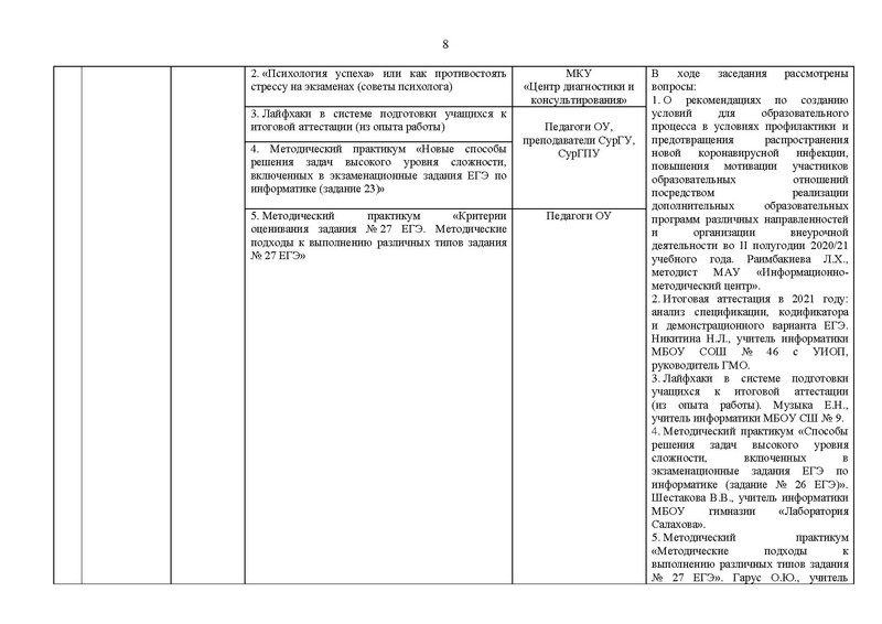 Файл:2020-2021 уч.г. ГМО информатиков.pdf