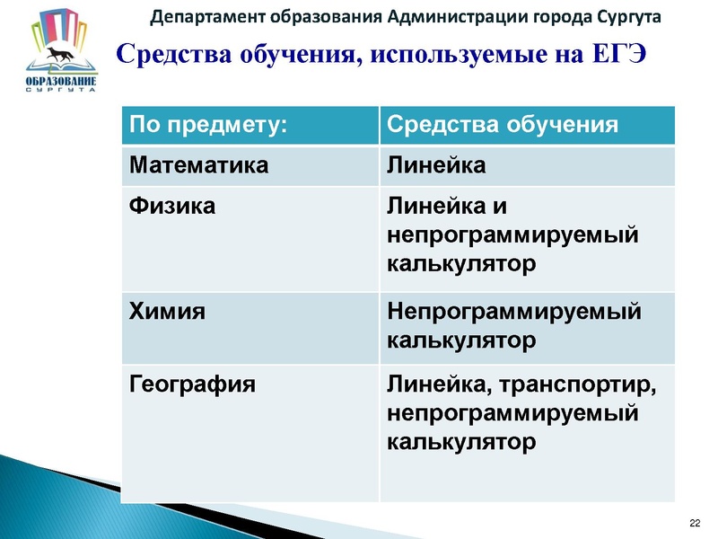 Файл:ЕГЭ2016.pdf