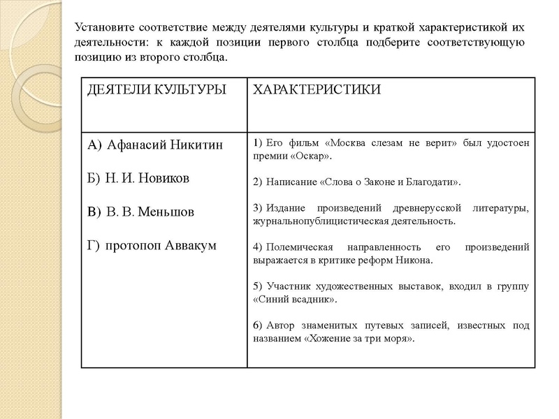 Файл:Культура 18 века (1).pdf