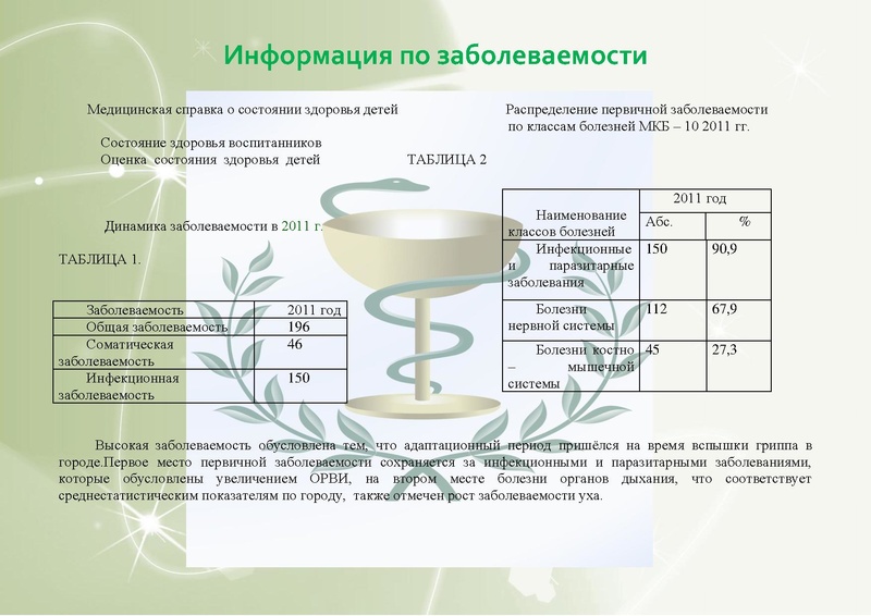 Файл:Публичный отчёт Югорка 2011 год.pdf