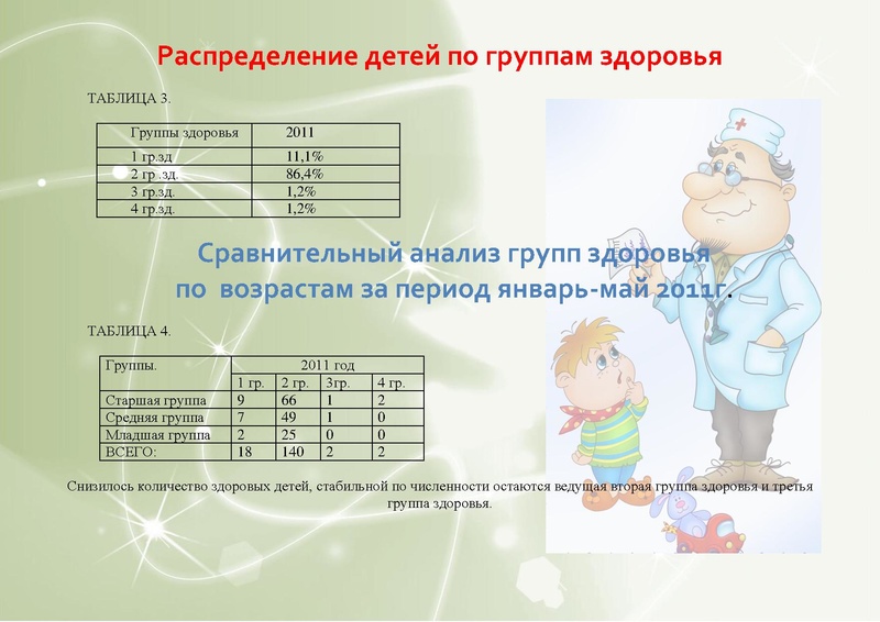 Файл:Публичный отчёт Югорка 2011 год.pdf