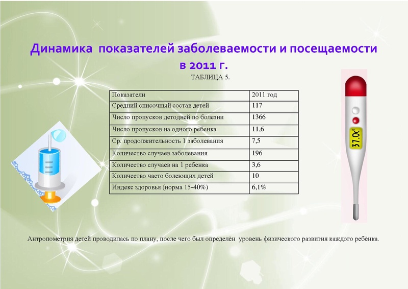 Файл:Публичный отчёт Югорка 2011 год.pdf