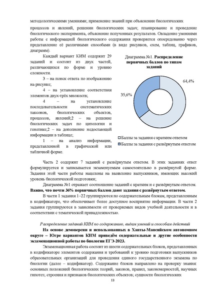 Файл:Анализ егэ по биологии 2023 ХМАО - Югра.pdf