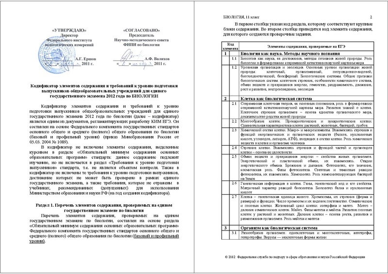 Файл:БИ КОДИФ 2012.pdf