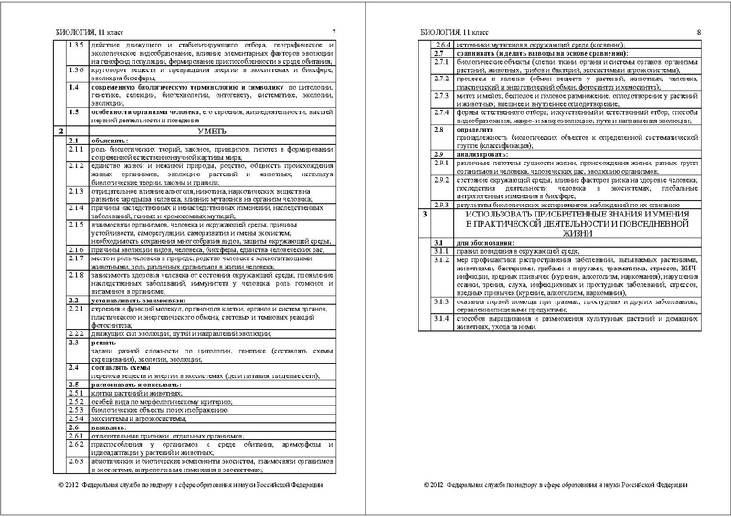 Файл:БИ КОДИФ 2012.pdf