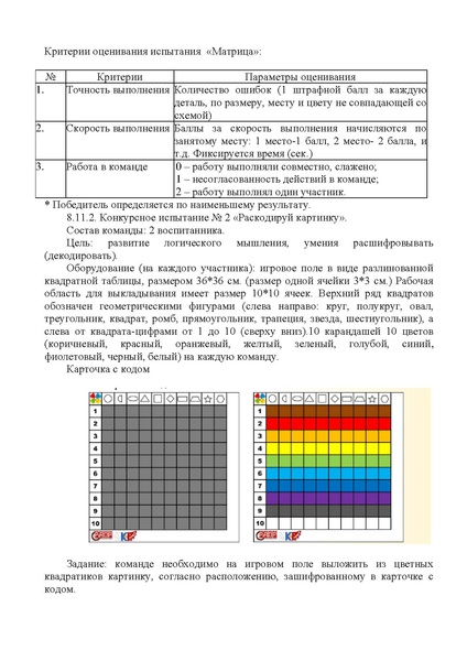 Файл:Регион Положение Икаренок с правками.pdf