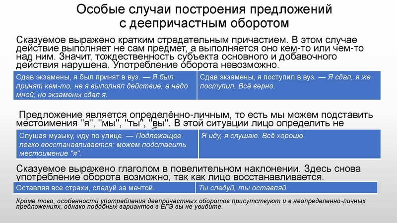 Файл:Щербаква В.Н. ОК .pdf