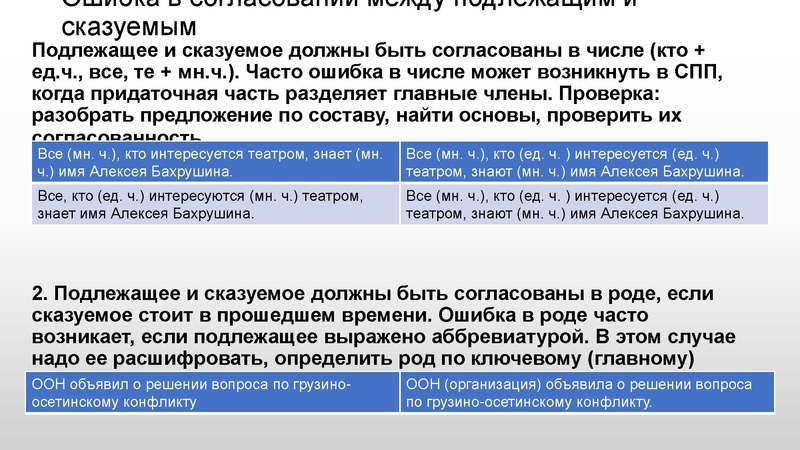 Файл:Щербаква В.Н. ОК .pdf