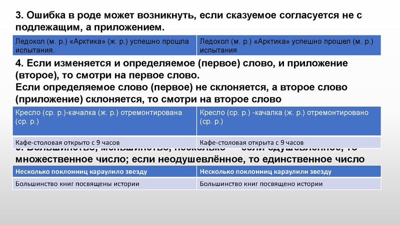 Файл:Щербаква В.Н. ОК .pdf