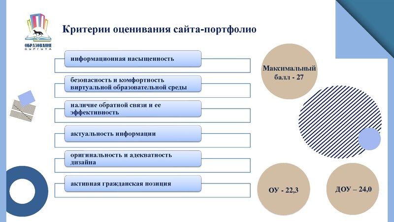 Файл:Итоги Конкурса ЛСП 2026.pdf