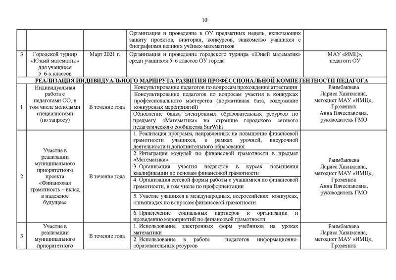 Файл:На сайт ГМО 2020.pdf