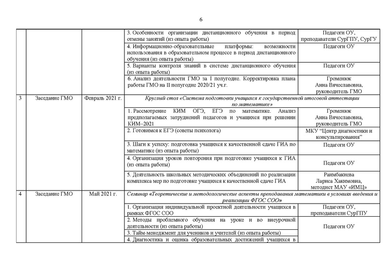 Файл:На сайт ГМО 2020.pdf