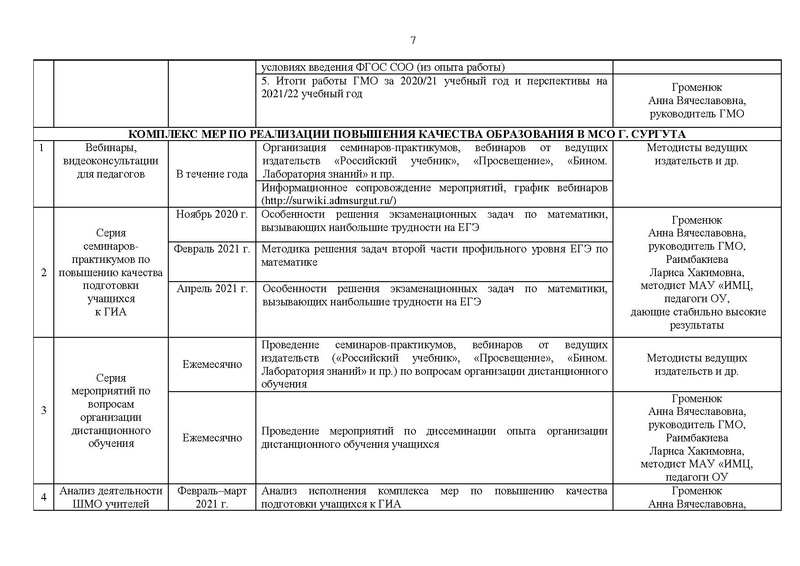 Файл:На сайт ГМО 2020.pdf