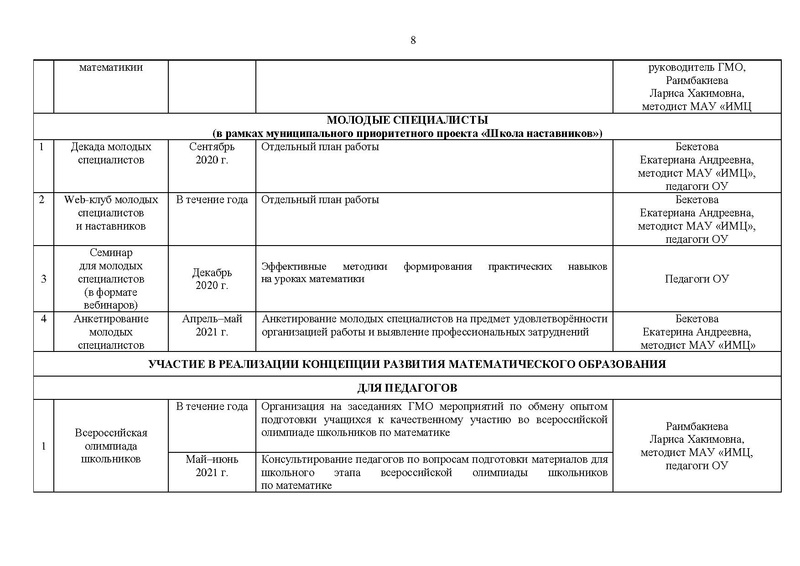 Файл:На сайт ГМО 2020.pdf