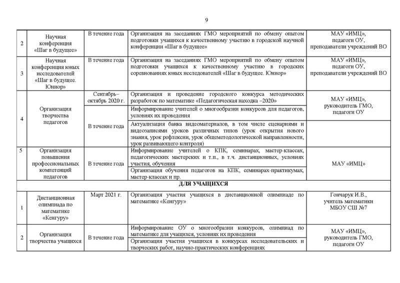 Файл:На сайт ГМО 2020.pdf