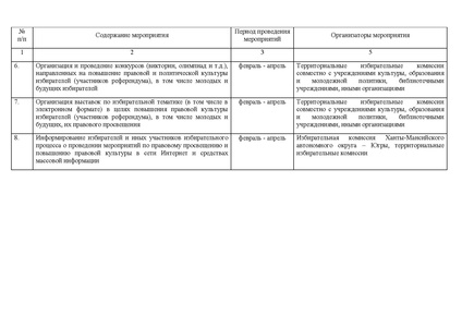 Файл:Постановление 547.pdf