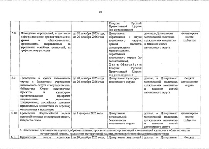 Файл:Распоряжение Правительства ХМАО О сохранении духовно-нравственных ценностей.pdf