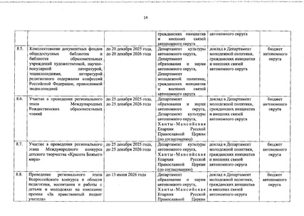 Файл:Распоряжение Правительства ХМАО О сохранении духовно-нравственных ценностей.pdf