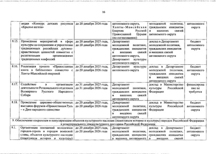 Файл:Распоряжение Правительства ХМАО О сохранении духовно-нравственных ценностей.pdf
