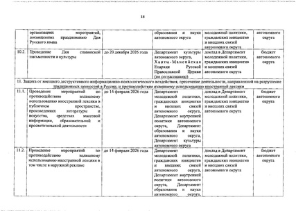 Файл:Распоряжение Правительства ХМАО О сохранении духовно-нравственных ценностей.pdf