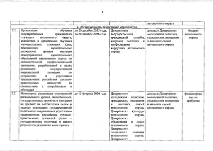 Файл:Распоряжение Правительства ХМАО О сохранении духовно-нравственных ценностей.pdf