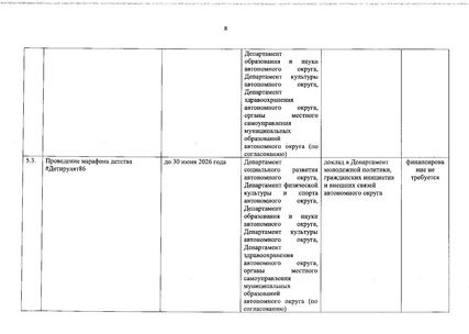 Файл:Распоряжение Правительства ХМАО О сохранении духовно-нравственных ценностей.pdf