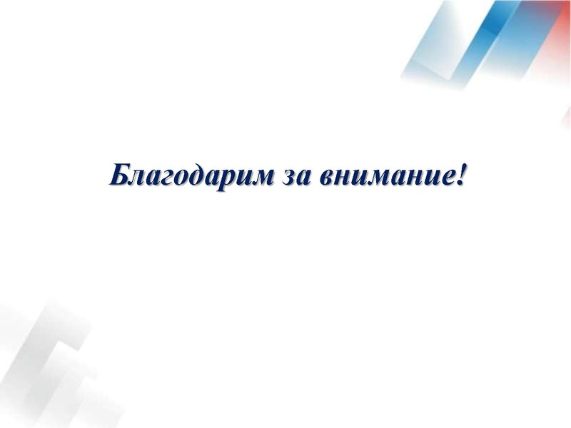 Файл:Результаты ВОШ по англ.яз в 21-22 уч.г..pdf