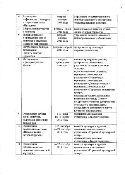 Файл:Конкурс семья года 2019.pdf