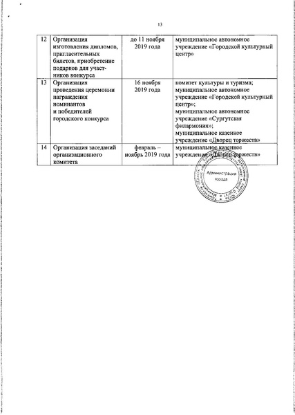 Файл:Конкурс семья года 2019.pdf